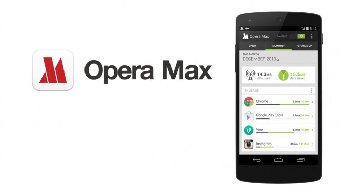 Nigerians emerge highest users of Opera Max browser - TechCity