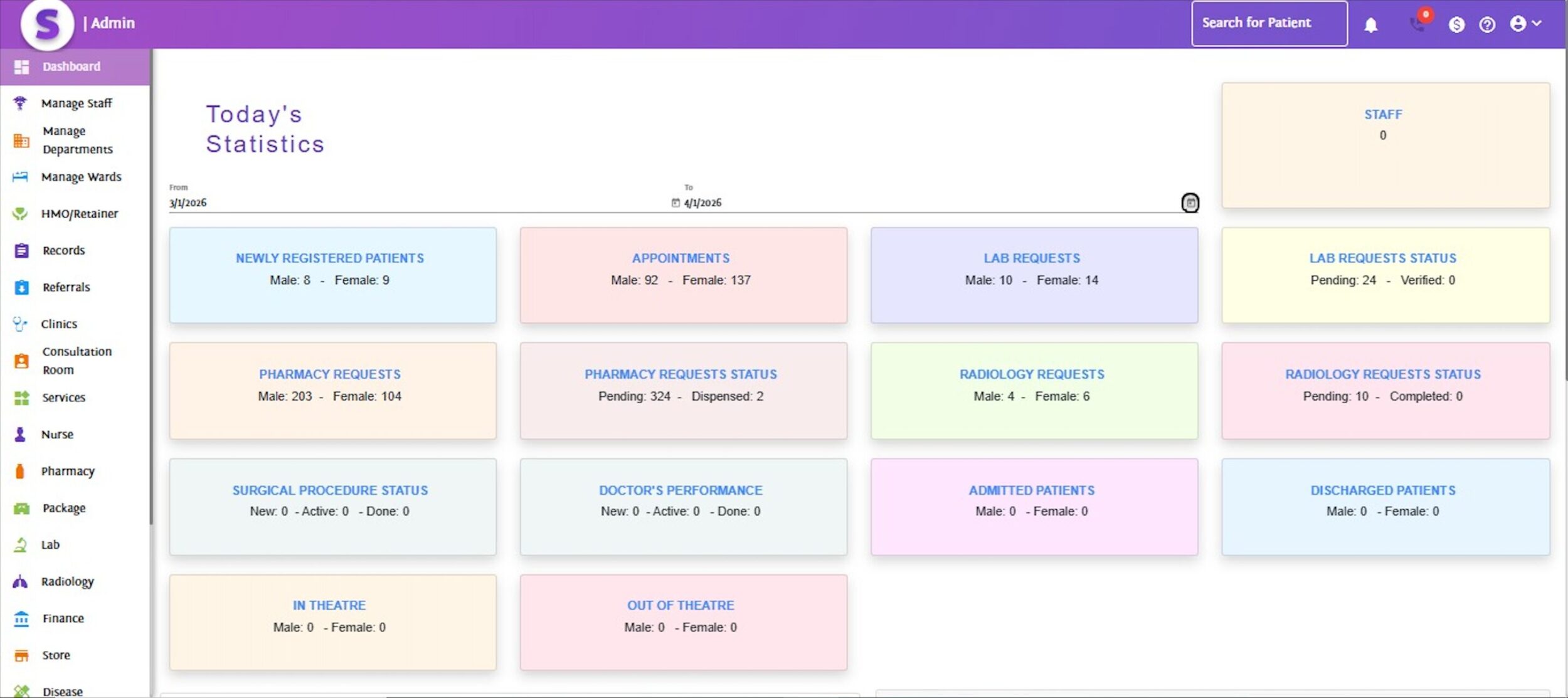 Primed E-Health Targets $4 Million Series A to Expand HospitalNetwork